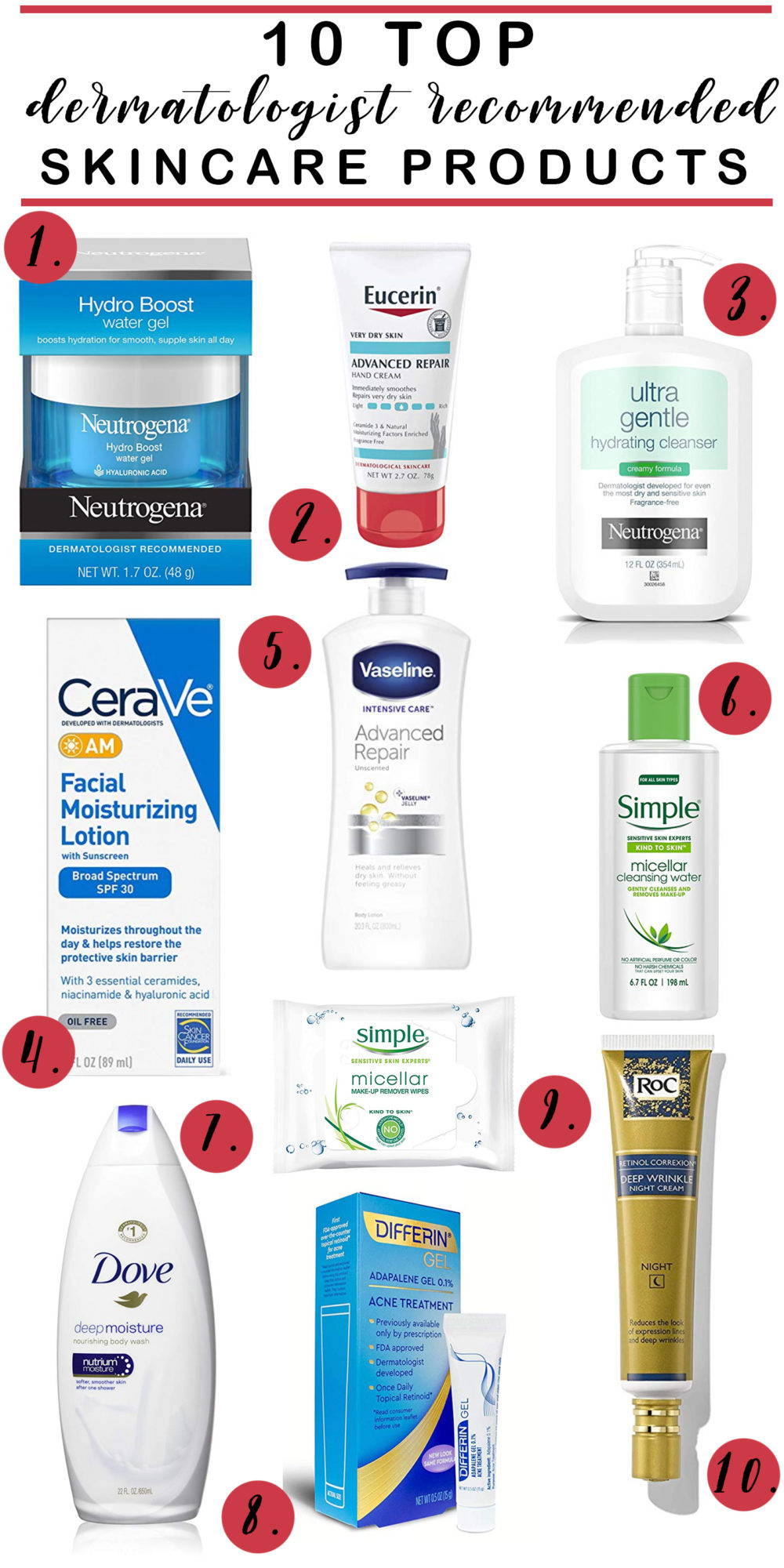 Petite Fashion Blog | Top 10 Dermatologist Recommended Drugstore Skincare Products | Neutrogena Hydroboost | Cerave Am | Simple Micellar Water | Roc Retinol | Eucerin Hand Lotion